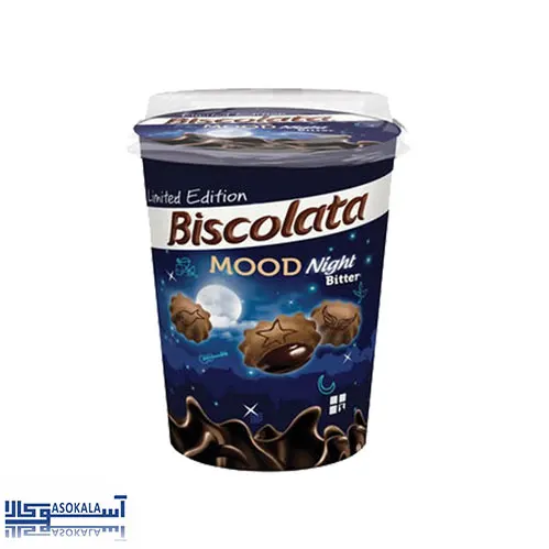 Chocolate-Biscuits-Night-Mod